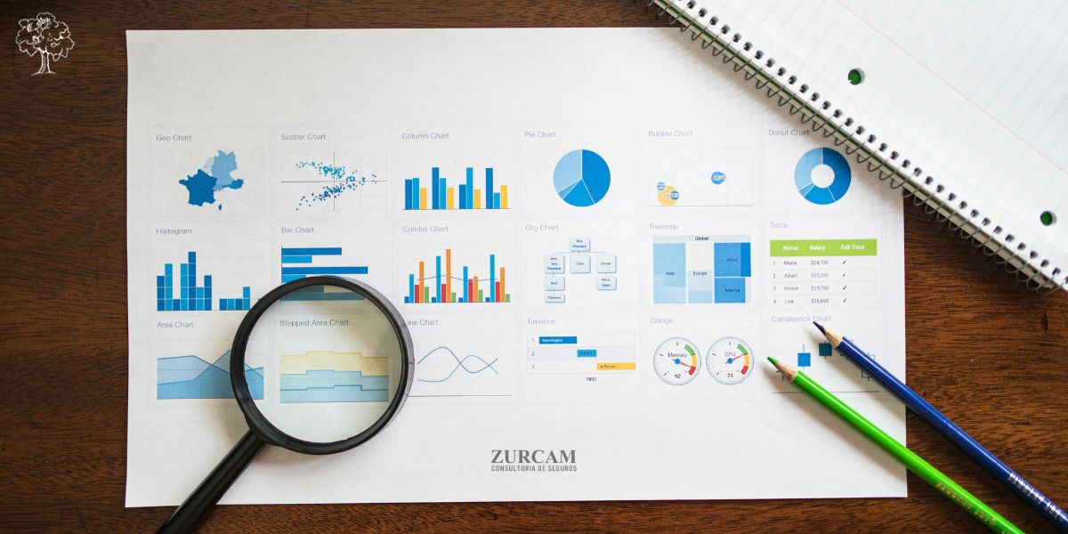 planificación de finanzas